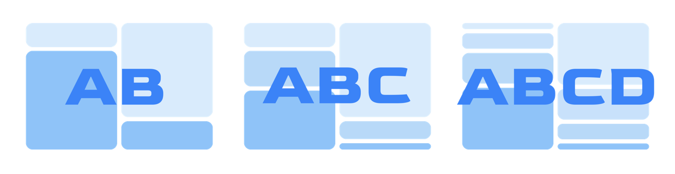 Analyseur ABC Pikstor